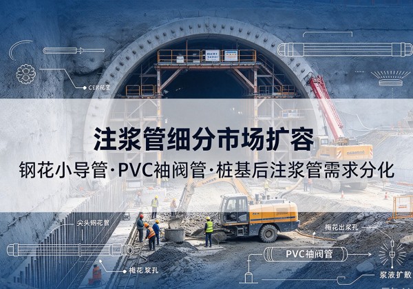 吴桥注浆管细分市场扩容，隧道钢花小导管、PVC 袖阀管、桩基后注浆管需求分化